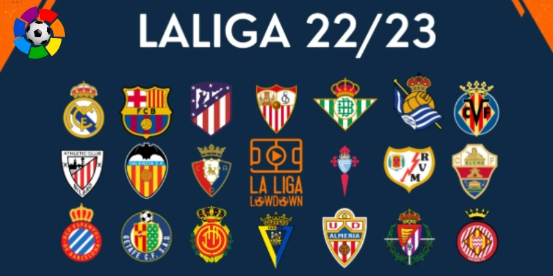 Những bất ngờ trong mùa giải La Liga 2022–23 scores