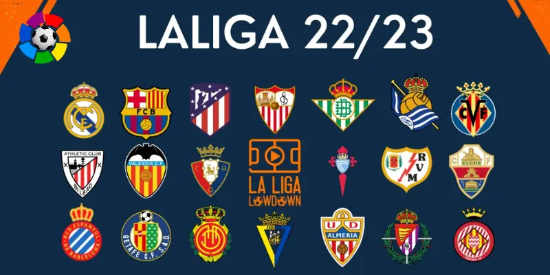 La Liga 2022/23