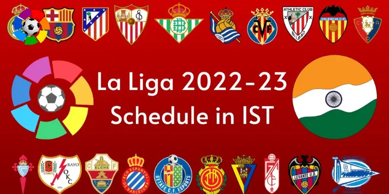 Tương lai mở rộng của La Liga