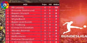 thứ hạng của Bundesliga